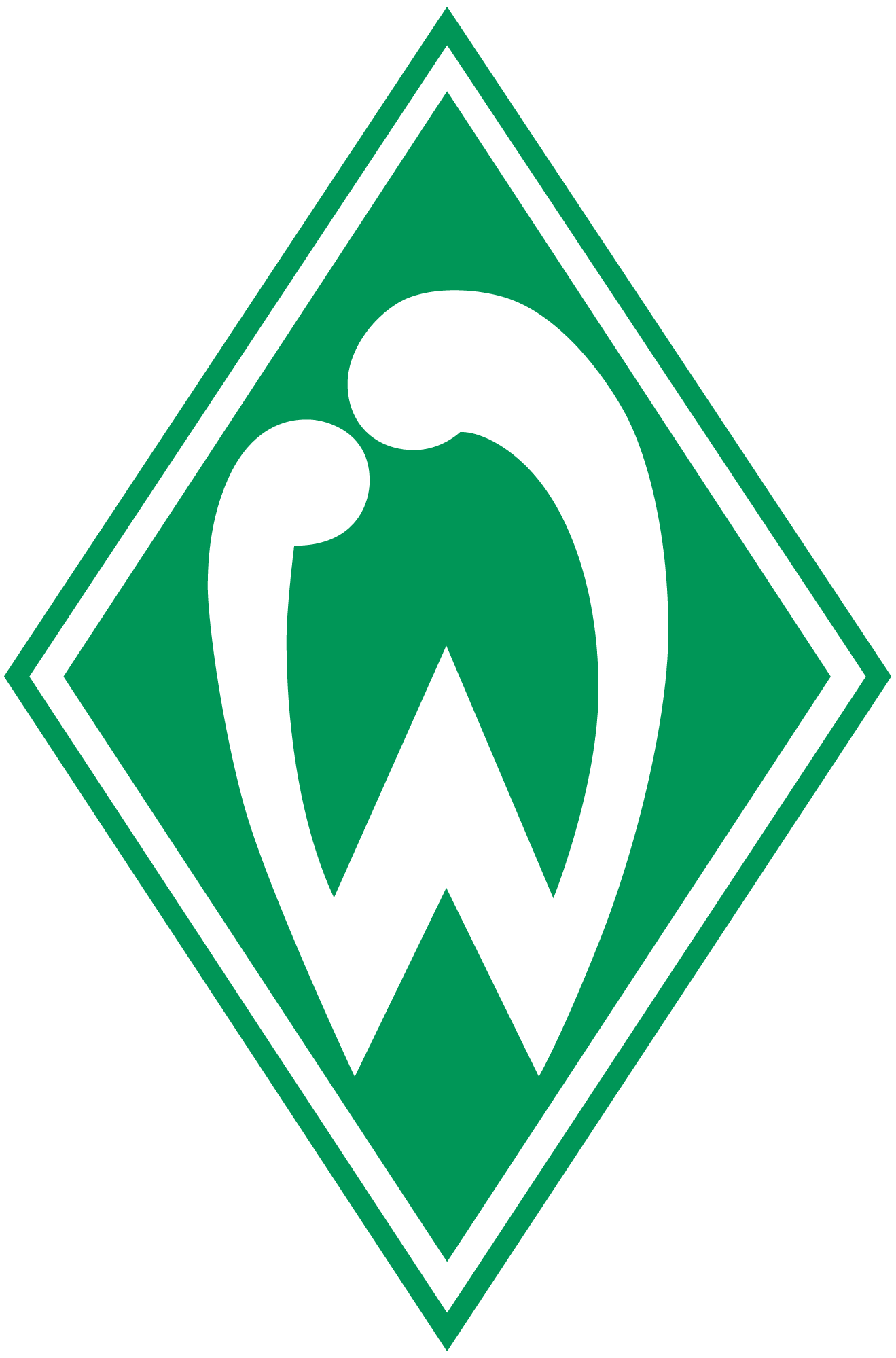 SV Werder Bremen GmbH & Co KG aA