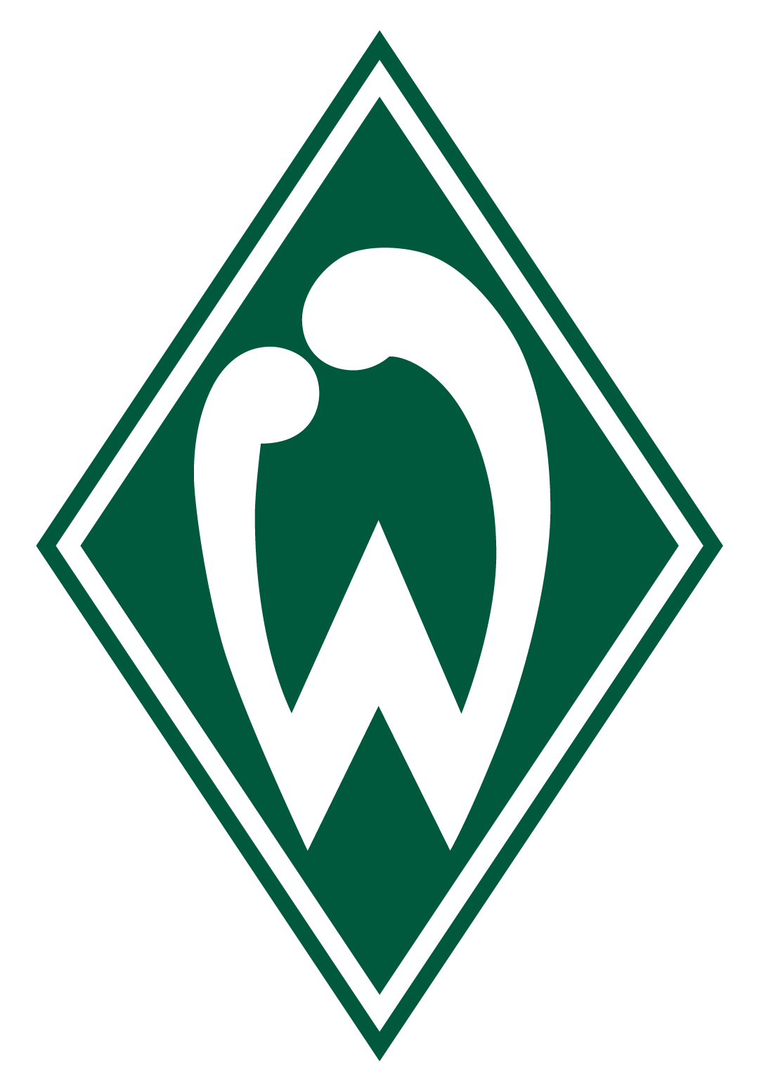 SV Werder Bremen GmbH & Co KG aA