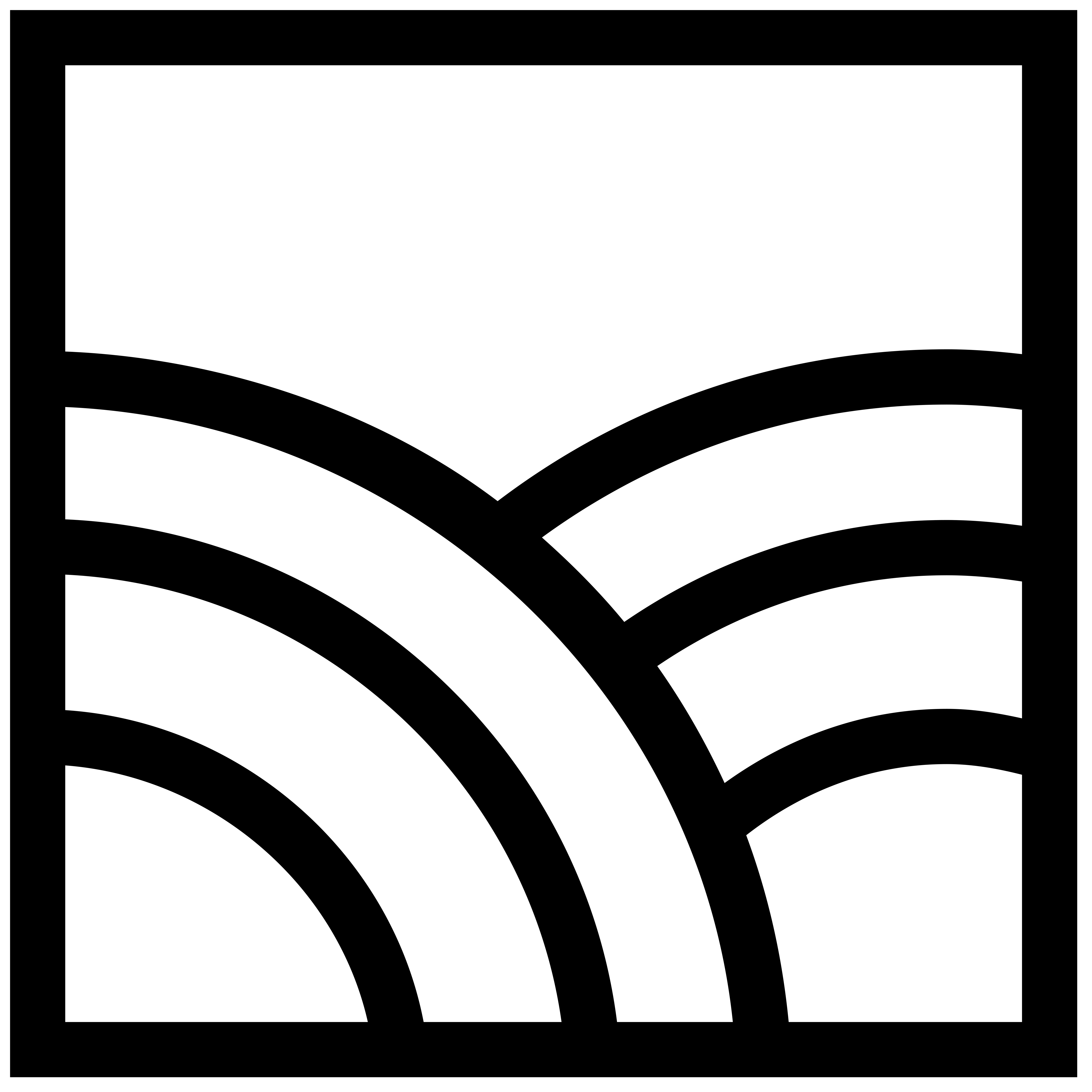 Consortium Gastronomie