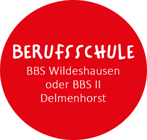 Berufsschulenname