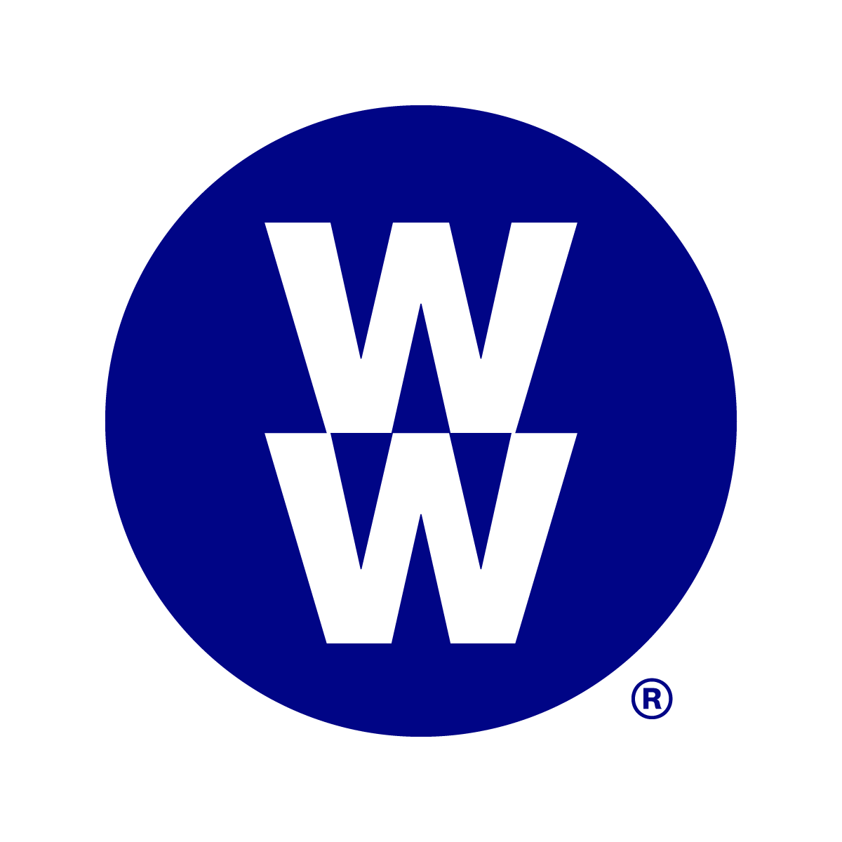 WW Netherlands , Zweigniederlassung Deutschland
